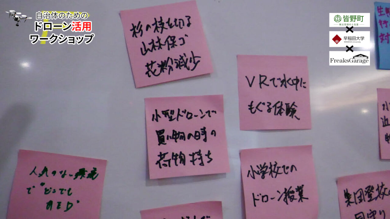 「ドローンで自治体や企業の問題を解決」ワークショップ開催 皆野町×早稲田大学×フリークスガレージ